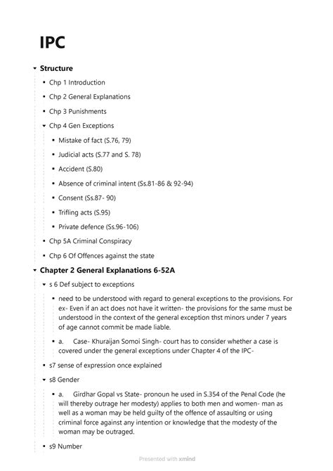 Ipc Xmind Outline Notes Ipc Structure Chp Introduction Chp