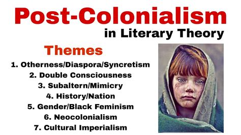 Postcolonialism In Literary Theory Postcolonialism In English