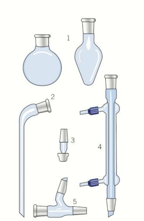 Diagram Of Chemistry Chapter 16 Quickfit Apparatus Diagram Quizlet