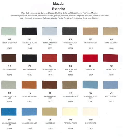 Mazda Paint Codes Color Charts