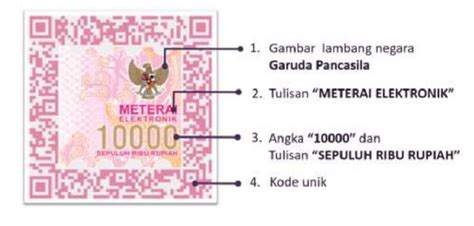 Seperti Apakah E-meterai Tanda Tangan? Ini Pengertian, Cara Penggunaan ... 