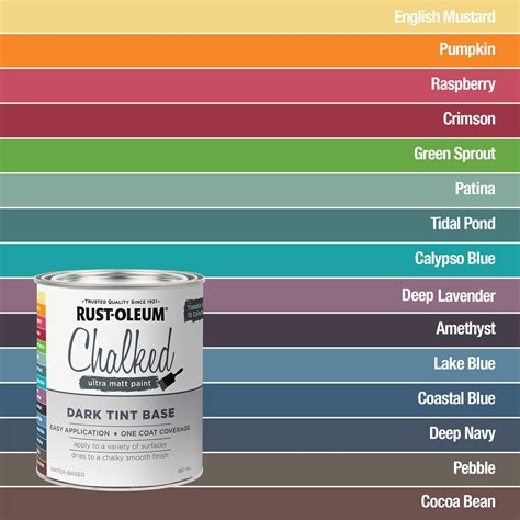 Rust Oleum Chalked Paint Ultra Matte Paint Tint Base Haydn Brush