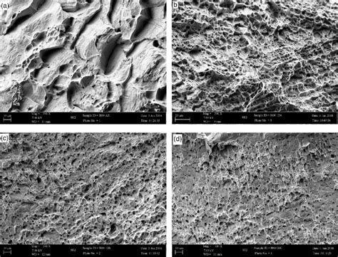 Typical Fracture Surfaces Of Incoloy 800h A Ar B Condition A C