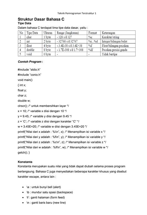 Solution Struktur Dasar Bahasa C Studypool