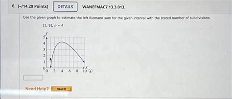 Solved Use the given graph to estimate the left Riemann sum | Chegg.com