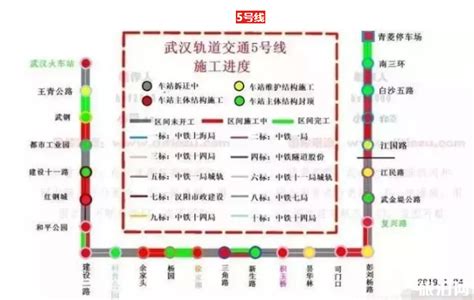 武汉地铁19号线最新消息 2019武汉在建地铁最新进展旅泊网