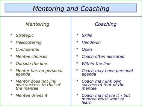 Coaching Vs Mentoring Few Differences Life Coaching Business