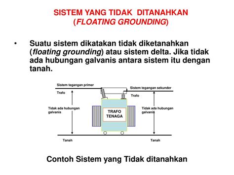 Fungsi Grounding Trafo Belajar Di Rumah