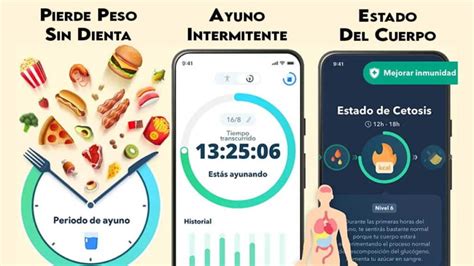 Aplicaciones De Ayuno Intermitente Para Android