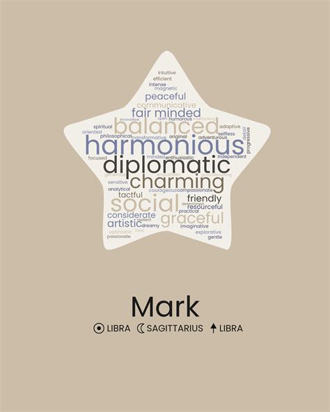 Fans love this 16 x 20 poster layout for bedroom decor 11