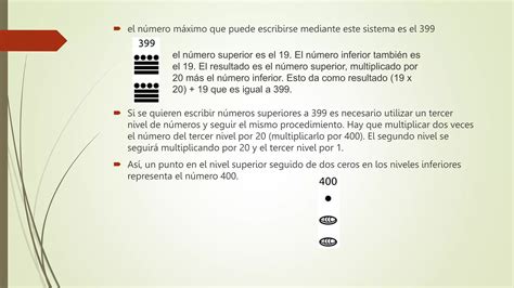 El Sistema De Numeración Mayapptx