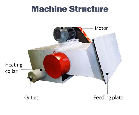 Polystyrene Foam Hot Melting Machine EPS Recycle Machines China