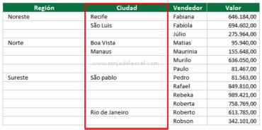 Gr Fico De Proyecci N Solar En Excel Ninja Del Excel