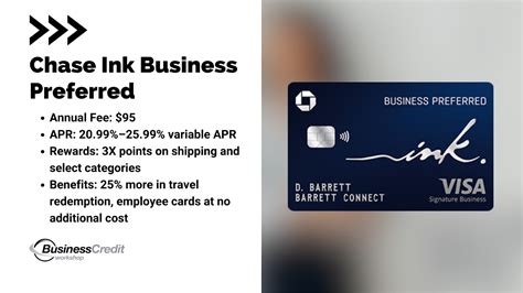 6 Best Business Credit Cards for Entrepreneurs: Fuel Your Growth