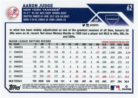 Topps Chrome Aaron Judge Trading Card Database