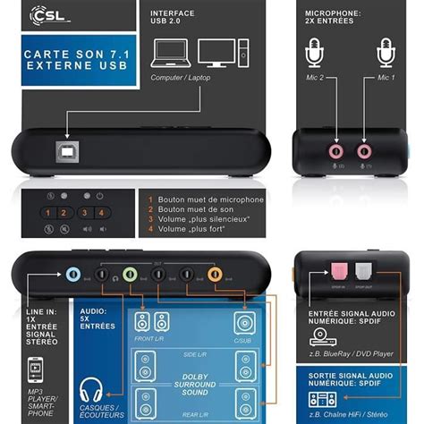 Carte Son Externe Csl Usb Carte Son Externe Canaux Canaux