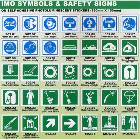 Imo Symbol Sticker Sumber Makmur