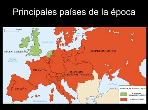 LA GUERRA DE SUCESION ESPAÑOLA RESUEMEN ppt