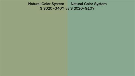 Natural Color System S 3020 G40Y Vs S 3020 G10Y Side By Side Comparison