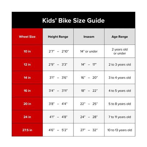 Bike Sizing Calculator Shop