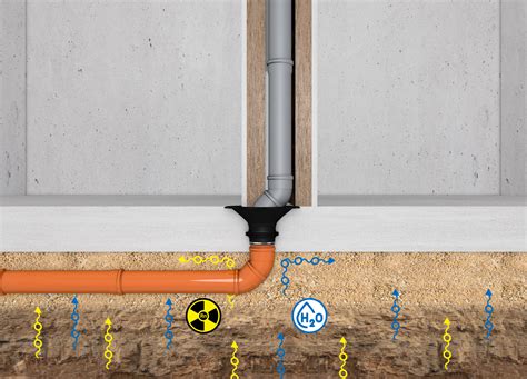 Bauherr Architekt Fachverband Hauseinführungen für Rohre und Kabel e V