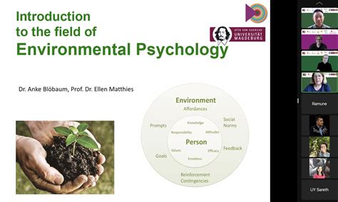 Environmental Psychology Lectures At Royal University Of Phnom Penh