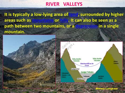 Fluviallandforms Geography Geomorphology Ppt