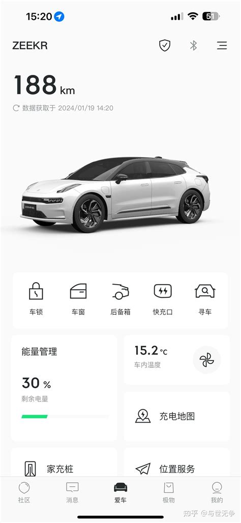 2024年20万预算买车，油车与电车有啥推荐啊？ 知乎