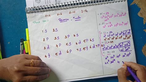 Simple Trick To Write The Electronic Configuration Easily Youtube