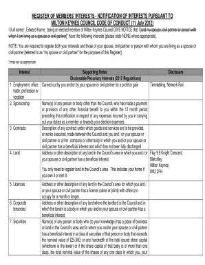 Fillable Online Milton Keynes Council The Code Of Conduct For