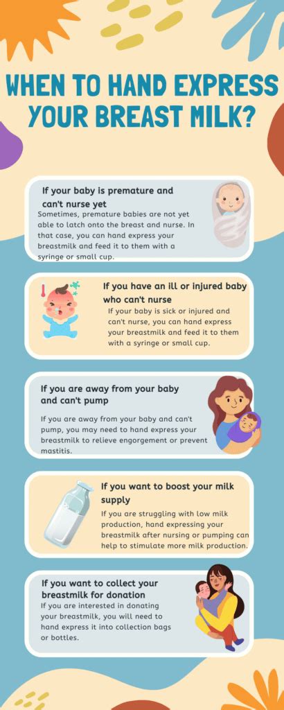 How To Hand Express Your Breast Milk The Ultimate Guide Twiniversity