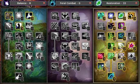 Wow Of Warcraft Talents And Glyphs PVE RAID HEALER RESTORATION DRUID