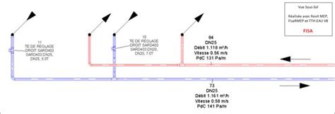 Tth Eau Logiciel Pour Le Calcul Des Réseaux De Chauffage Et Deau