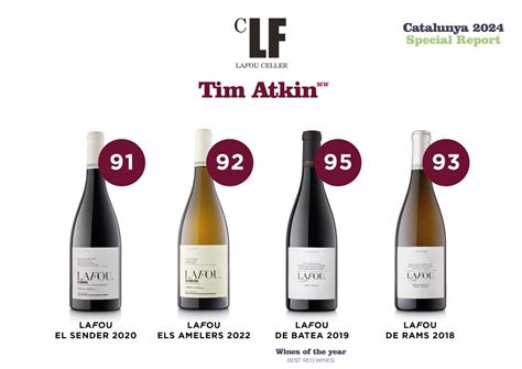 Tim Atkin Mw Awards 95 Points To Lafou De Batea 2019 Placing It In The