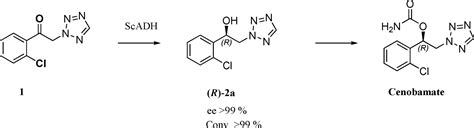 An Efficient Biocatalytic Preparation Of A Key Chiral Intermediate To