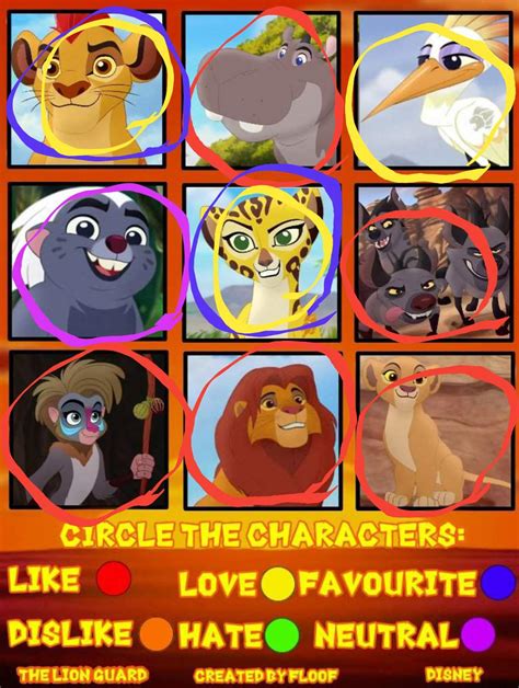 Lion Guard Character Chart By Floof Lion King Amino Amino