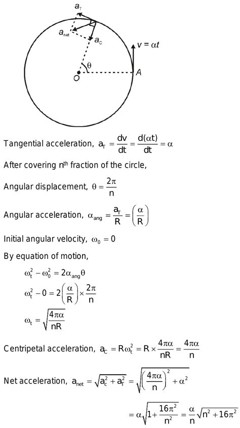 A Particle Is Moving On A Circular Path With Speed Given By Vα Twhere α Is A Cons†an T Find