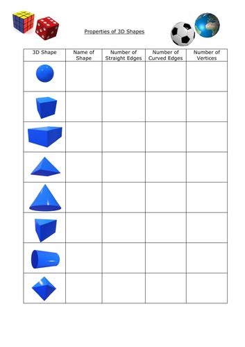 Properties Of 3d Shapes Teaching Resources