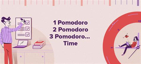The pomodoro cycle - guglxx