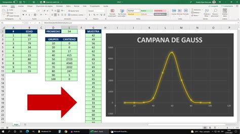 C Mo Hacer Una Campana De Gauss En Excel Recursos Excel