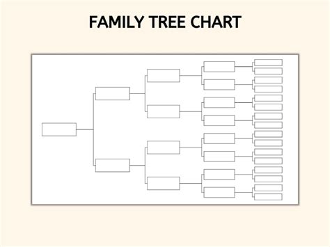 Family Tree Chart PDF Powerpoint Google Slides - Etsy