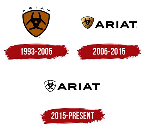 Ariat Logo, symbol, meaning, history, PNG, brand