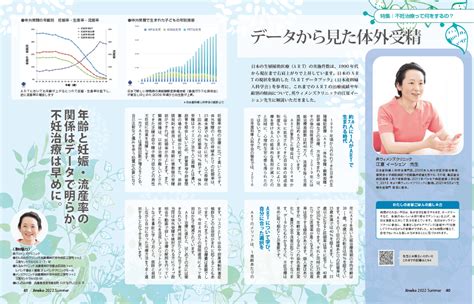 データから見た体外受精│【医師監修】ジネコ不妊治療情報