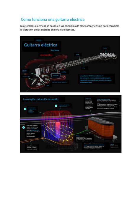 Como Funciona Una Guitarra El Ctric Como Funciona Una Guitarra