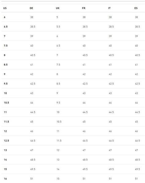 Shoe Size Chart Best Shoe Size Guide