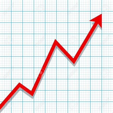 Profit And Loss Chart