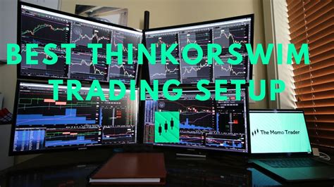 BEST Think Or Swim Trading Setup Smartest Way To Trade YouTube