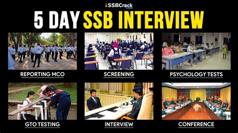 Days Ssb Interview Procedure The Ultimate Ssb Interview Preparation