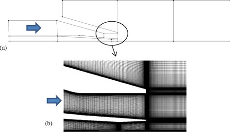 Figure 1 From Wedge Shock And Nozzle Exhaust Plume Interaction In A