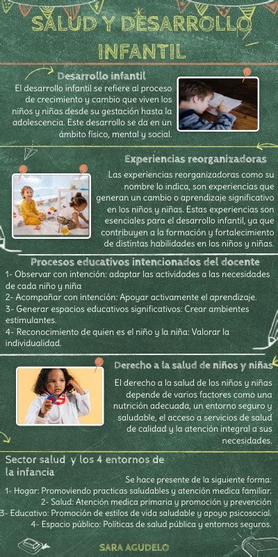 Salud Y Desarrollo Infantil